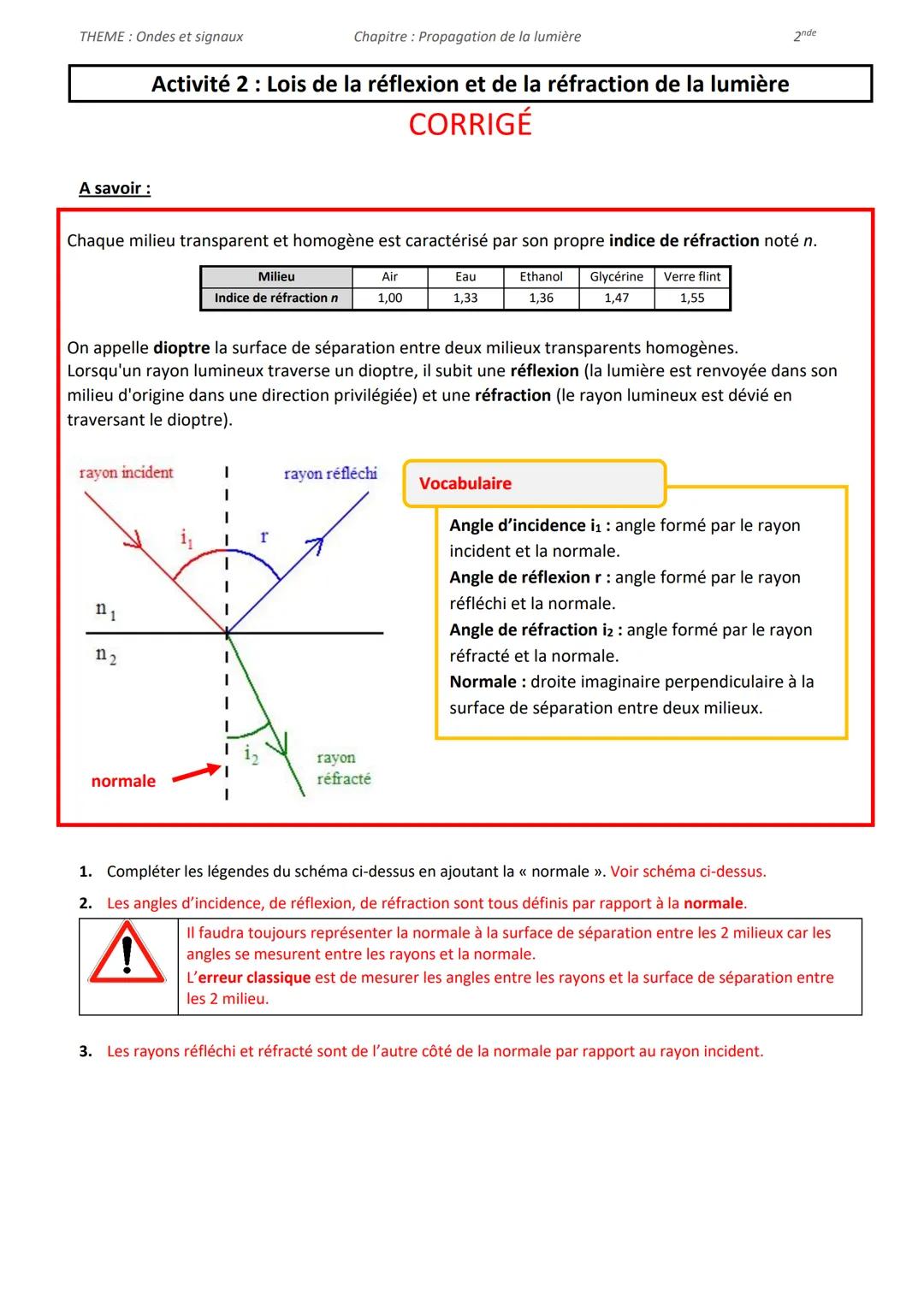 --- OCR Start ---
THEME: Ondes et signaux
Chapitre: Propagation de la lumière
Activité 2: Lois de la réflexion et de la réfraction de la lum