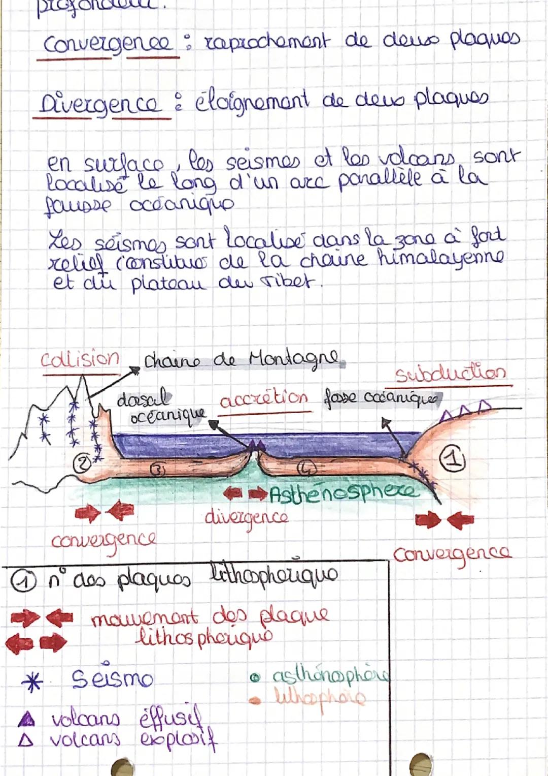 sut
definition
aléas possibilité qu'un seisma ou qu'une
explosion vacanique se produise.
enjeux impotenco de pectes humaines et des
dégât