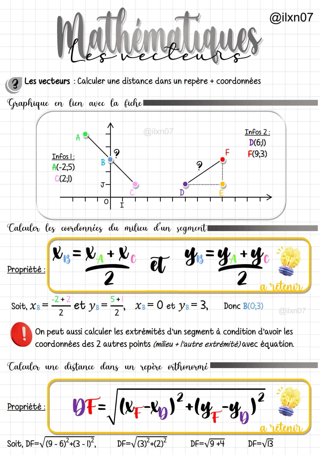Mathématiques
Les vecteurs
@ilxn07
# 1 Les vecteurs : Les notions
## Définitions!
### Représentation :
@ilxn07
→ A deux points distinct