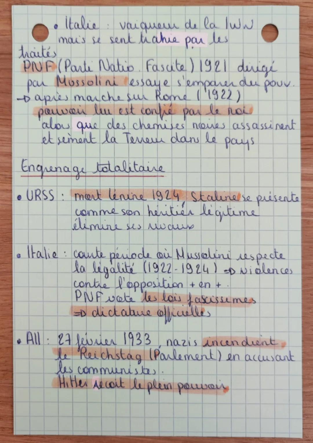 REGIMES TOTALITAIRES DANS 2
LES ANNEES 1930
Régime par la Terreur
=D pouvoir violent
DICTATURE
Totalitarisme
Jeunes endoctrines
aga para mil