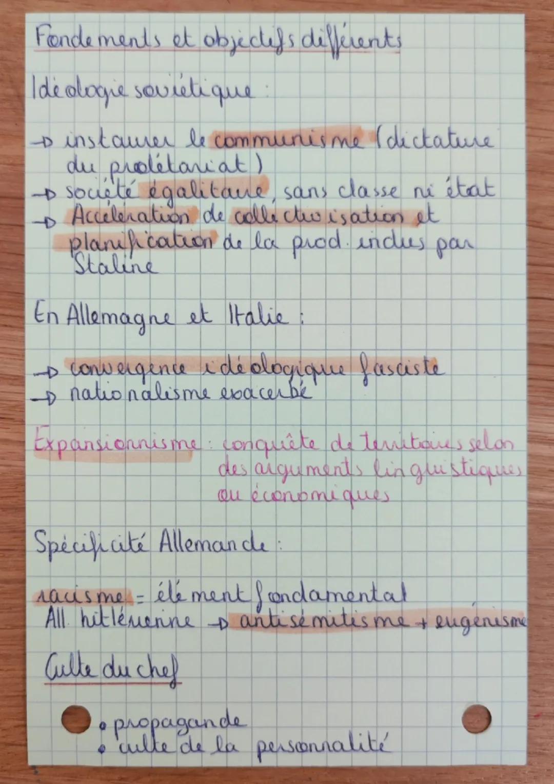 REGIMES TOTALITAIRES DANS 2
LES ANNEES 1930
Régime par la Terreur
=D pouvoir violent
DICTATURE
Totalitarisme
Jeunes endoctrines
aga para mil