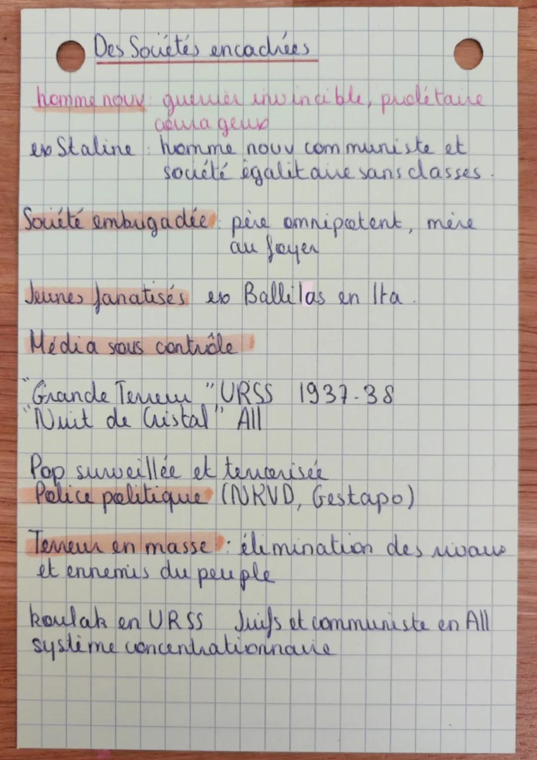 REGIMES TOTALITAIRES DANS 2
LES ANNEES 1930
Régime par la Terreur
=D pouvoir violent
DICTATURE
Totalitarisme
Jeunes endoctrines
aga para mil