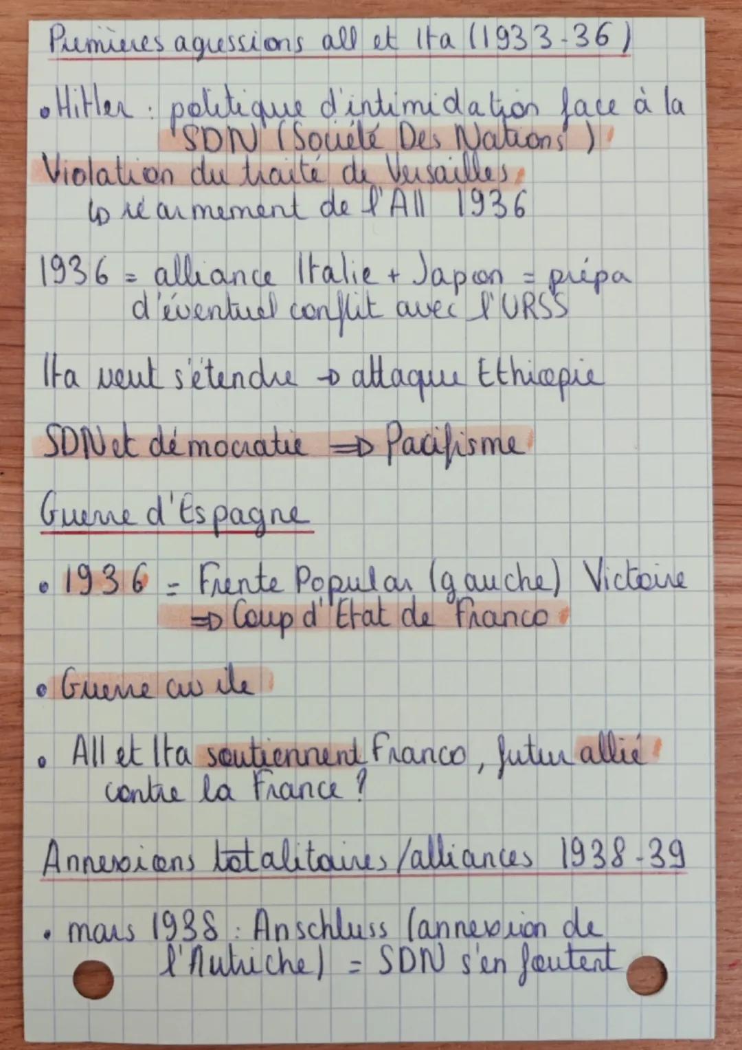 REGIMES TOTALITAIRES DANS 2
LES ANNEES 1930
Régime par la Terreur
=D pouvoir violent
DICTATURE
Totalitarisme
Jeunes endoctrines
aga para mil