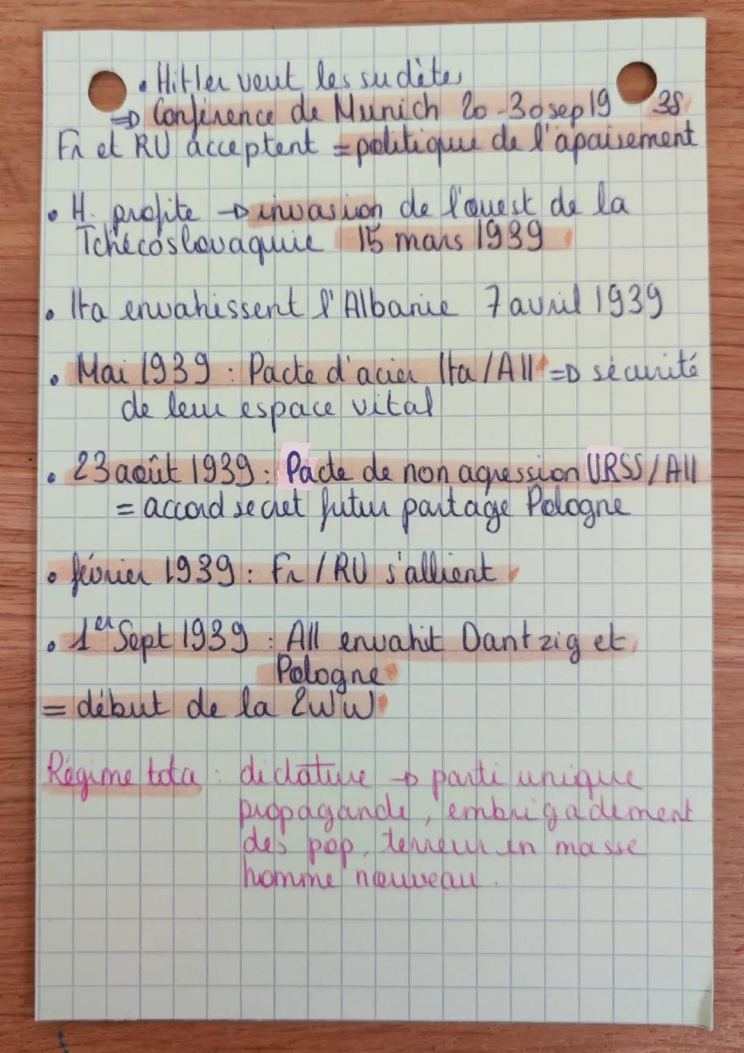 REGIMES TOTALITAIRES DANS 2
LES ANNEES 1930
Régime par la Terreur
=D pouvoir violent
DICTATURE
Totalitarisme
Jeunes endoctrines
aga para mil