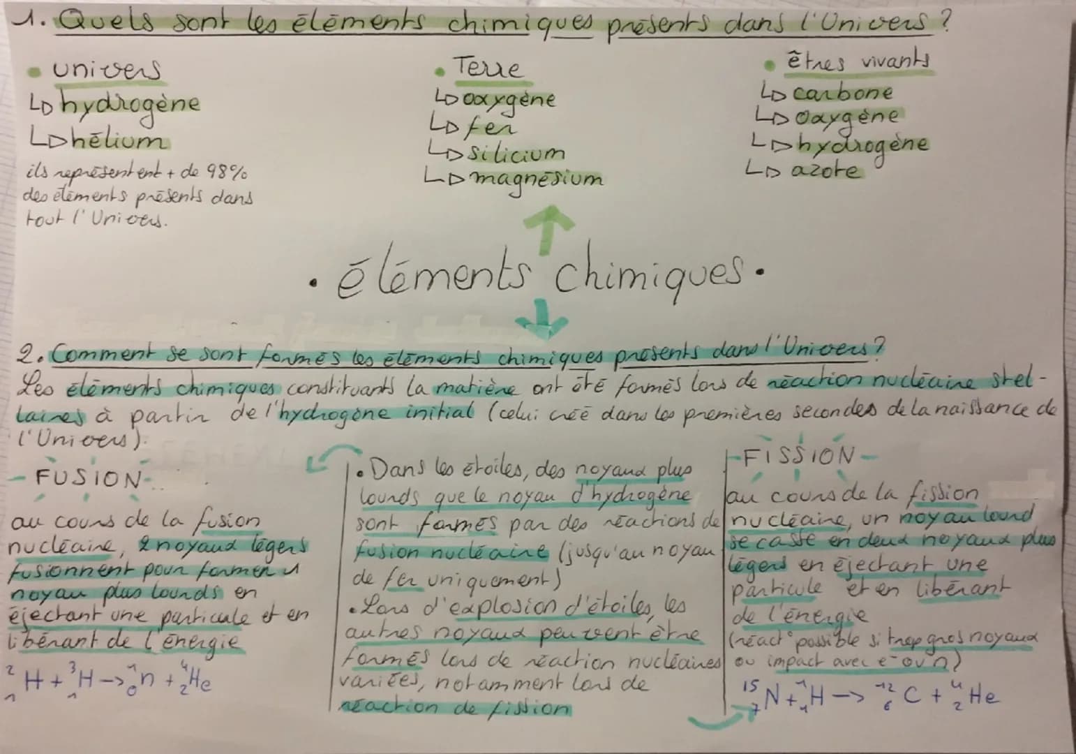1. Quels sont les éléments chimiques presents dans l'Univers?
* univers
* hydrogène
* hélium
ils représentent + de 98%
des éléments