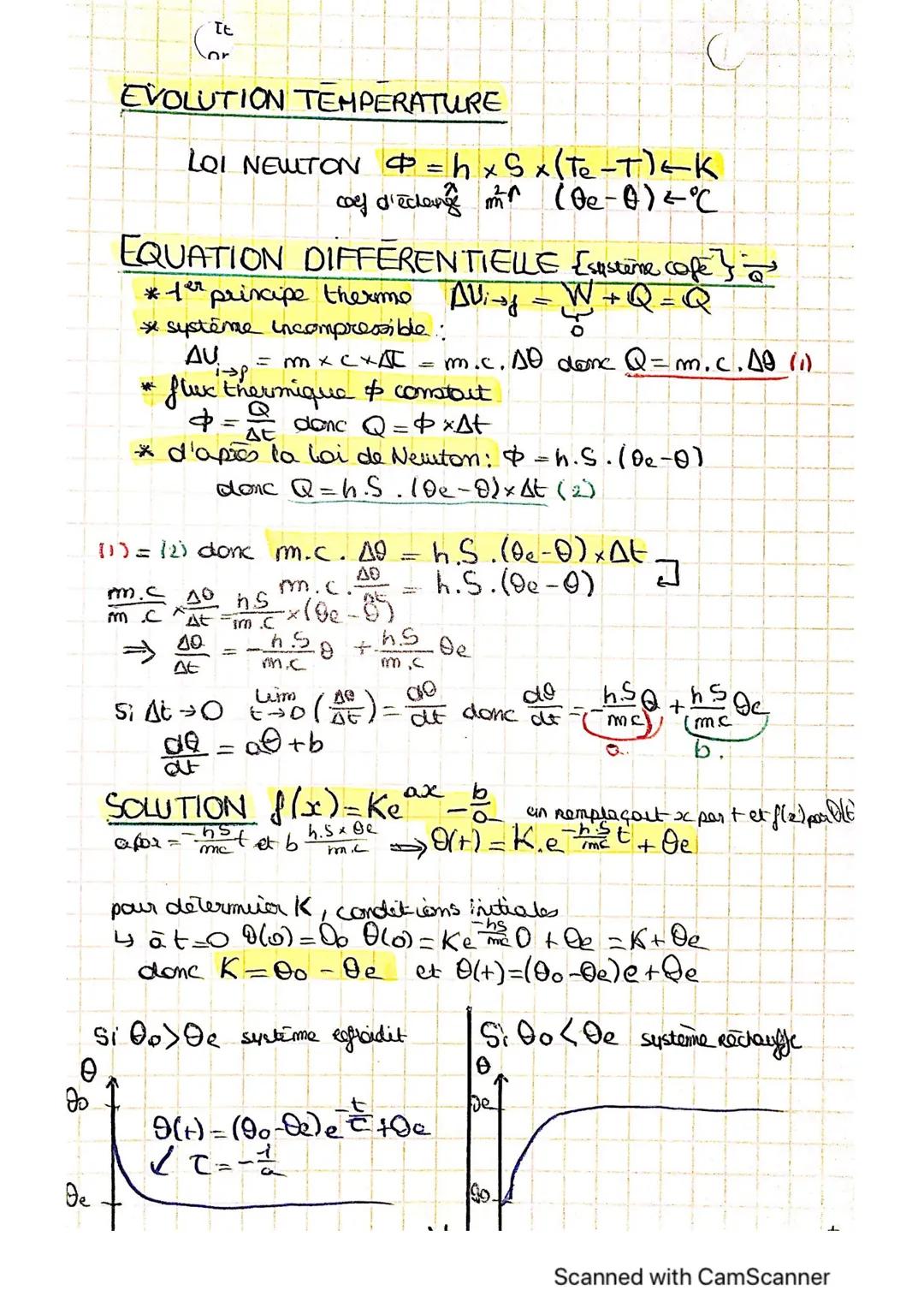 De
EVOLUTION TEMPERATURE
It
*
LOI NEWTON + = h x S x (Te-T)CK
coef d'échang (0₂-0) ²°C
EQUATION DIFFERENTIELLE
* 1er principe therme Alling