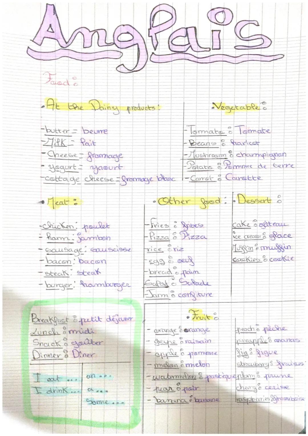 Anglais
Food&
•At the Daing products!
-butter - beurre
ZiPk - Pait
-Cheese - fromage
• yogurt - yaourt
-Cottage cheese - fromage blanc - Car