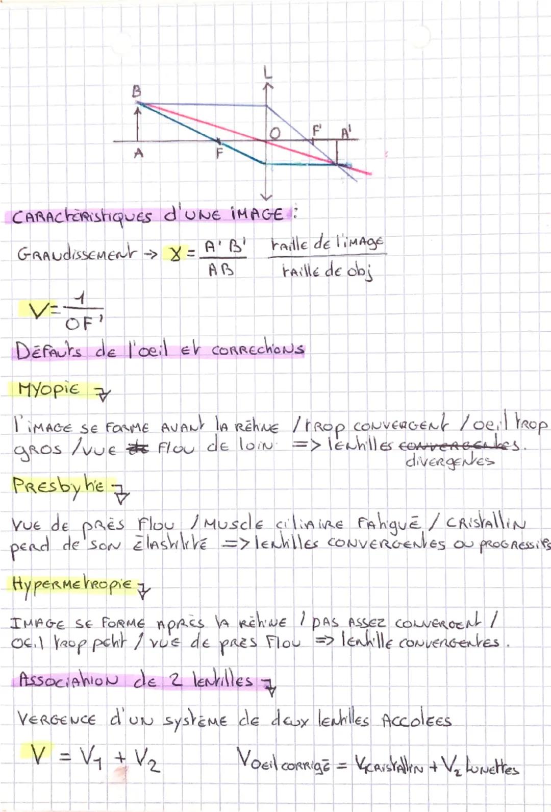 # L'OEIL:
Muscle(s) CiliARE
pupille
INIS
Lentille
convergenre
Ecran
FREVING
Diaphragme
CRISTAllIn
NERF
ophique
←
D
distance
constan