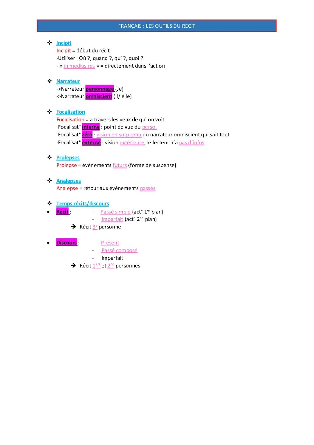 Français : les outils du récit