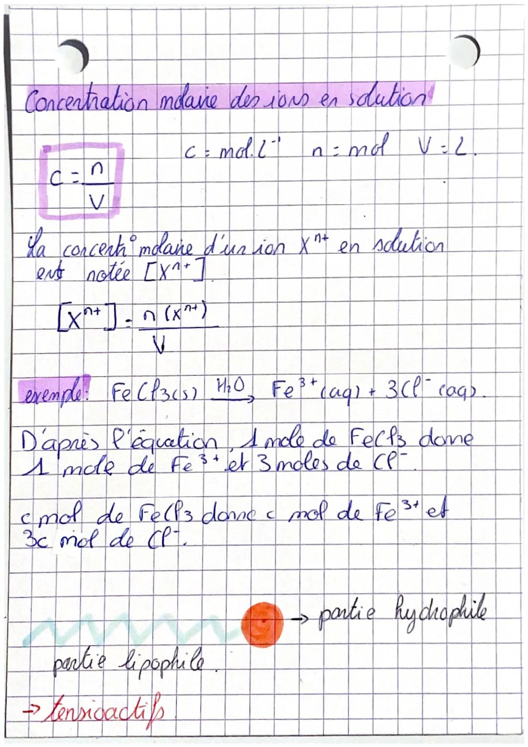~CHIMIE
Y
La dissolution d'un solide ionique peut être
modélisée pan 3 ékapes:
• la dissociation des ions du solide
a
• la solvatation Lions