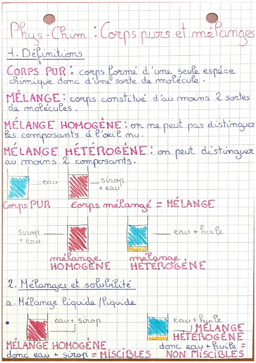 Corps purs et mélanges