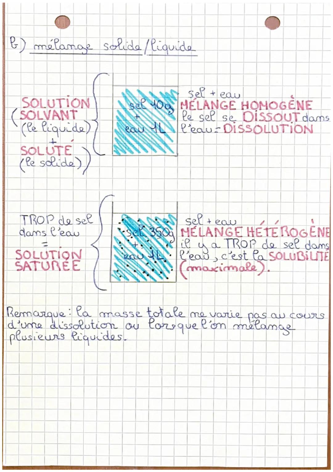 Phys: Chim: Corps purs et mélanges
4. Définitions
chimique donc corps forme d'une seule espèce
MELANGE: corps
constitué d'au moins 2 sortes