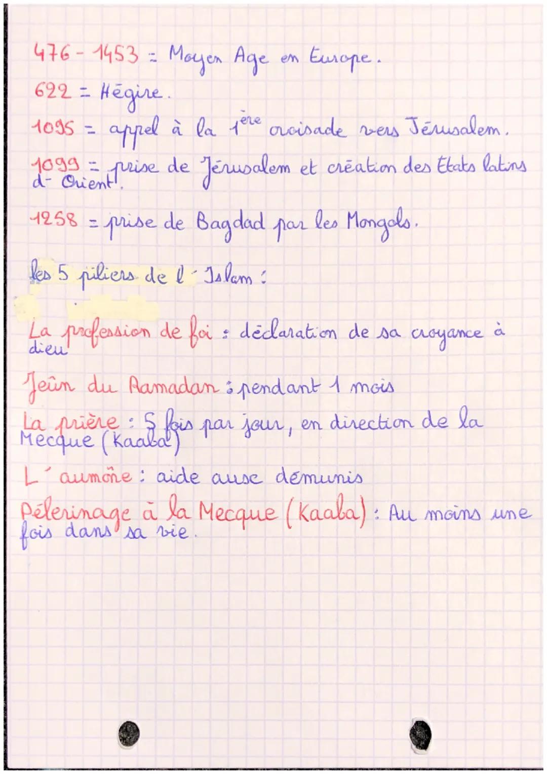 5
Hitoire Géo H2
Islam: religion monotheiste des musulmans qui
croient en allah.
musulman: croyant de l'Islam
arabes: descendants de la