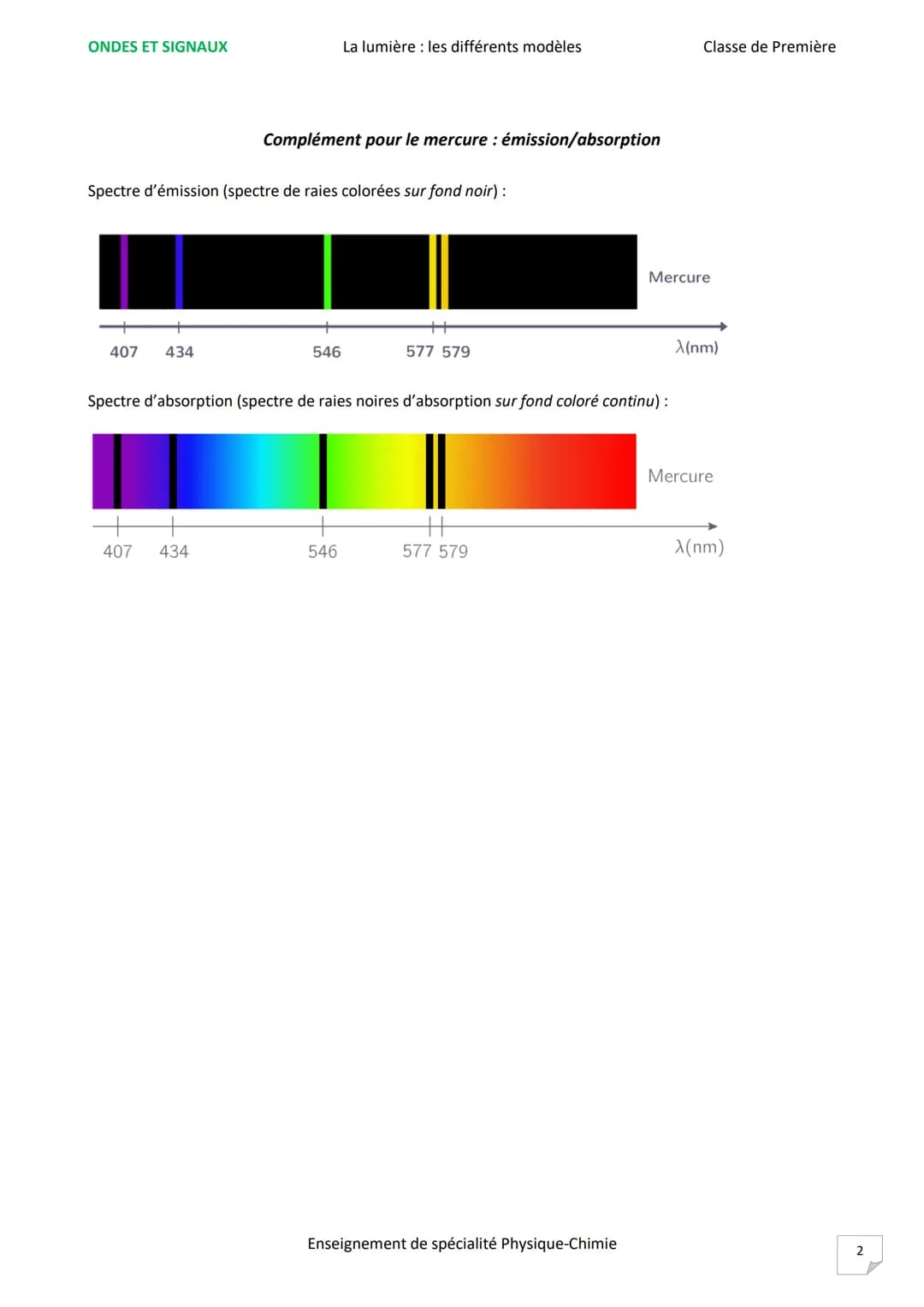 ONDES ET SIGNAUX
La lumière: images et couleurs
Classe de Première
L'essentiel sur <<< La lumière en couleurs ... >>>
Capacités visées: de