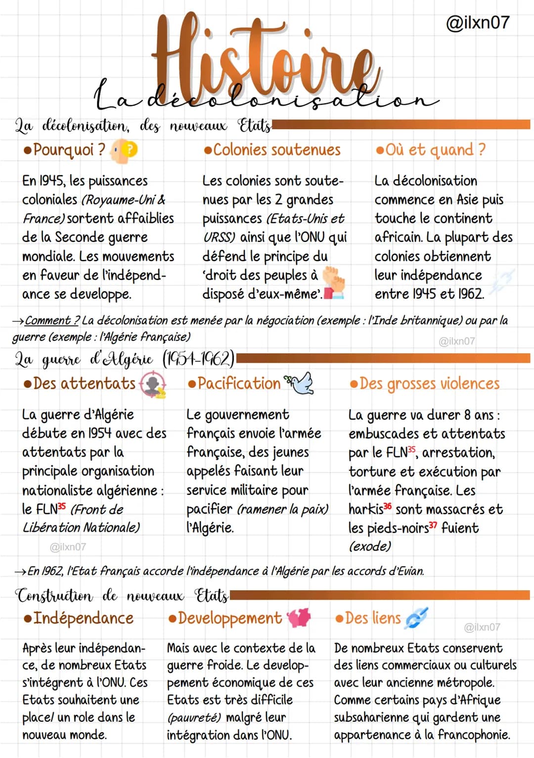 # Histoire
La décolonisation
Independance et construction de nouveaux Etats!
## Nouveaux Etats indépendants
### Développement économique