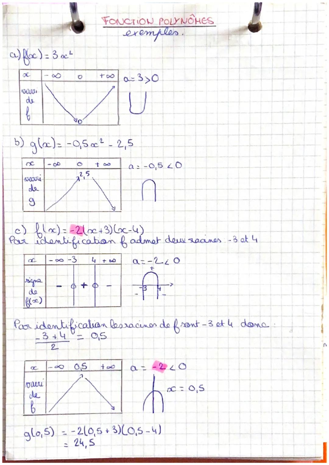 # FONCTION POLYNÔMES
exemples.
a) flox) = 3 och
ox
8
0
0310
02
de
U
b) g(x)=-0,5x²-2,5
x
de
6
81
0
100
a:-0,540
25
U
c) f