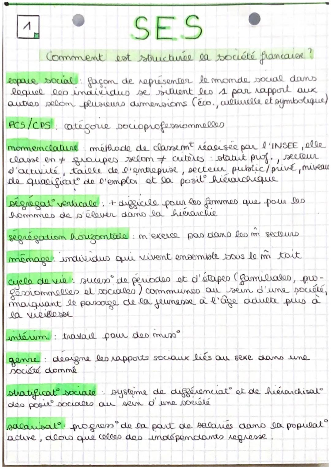 ^
SES
Comment est structurée la société francaise ?
espace social: façom de représenter le monde social dans
lequel les individus se situent