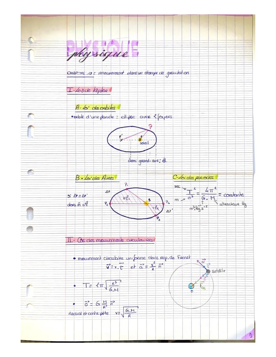 physique
CHAPITRE 13 = mowerment clans un champs de gravitation
I-Lois de KepleR
A-Loi des orbites
•pabile d'une planete ellipse avec
-
P
B-