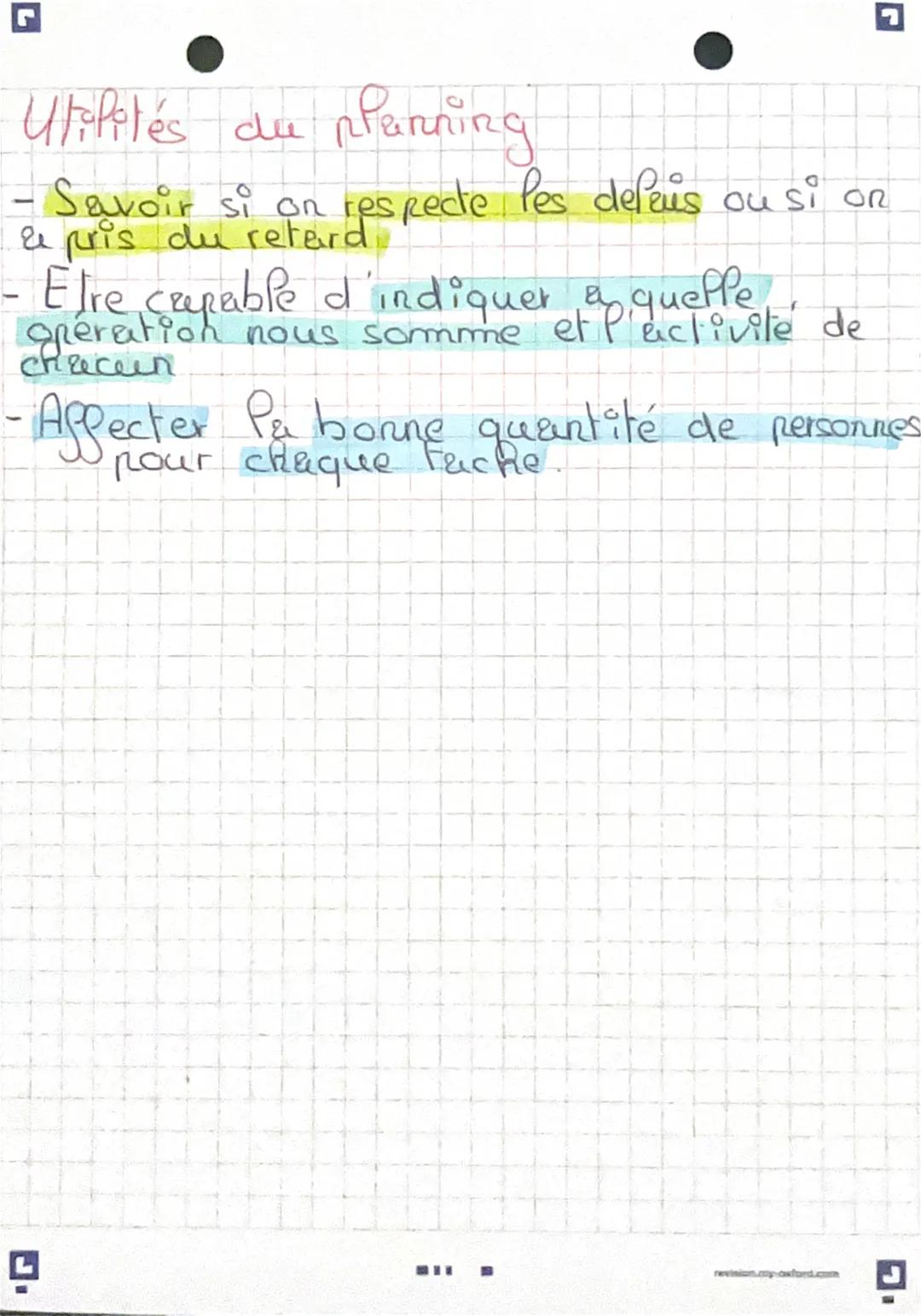 ●La planification de projet
Elle sert a organiser la planification
due projet.
four ca il feut determiner queffes sont
Les tades a realiser,