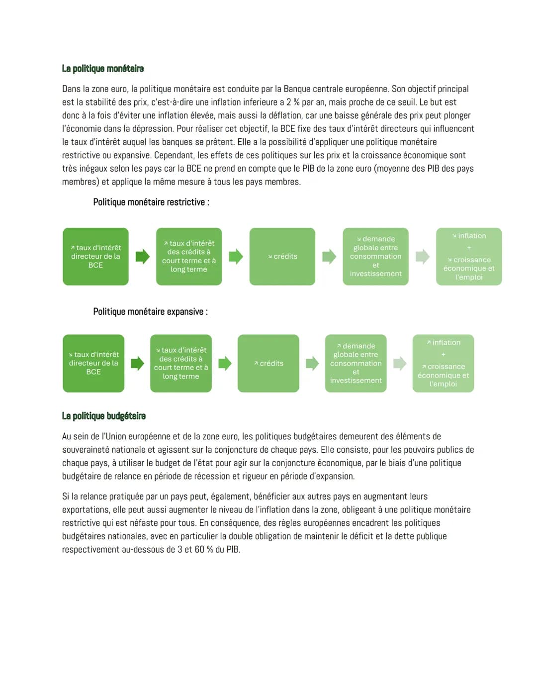 # Chapitre 9 :
Quelles politiques économiques dans le cadre européen ?
Le commerce international désigne l’ensemble des échanges de biens