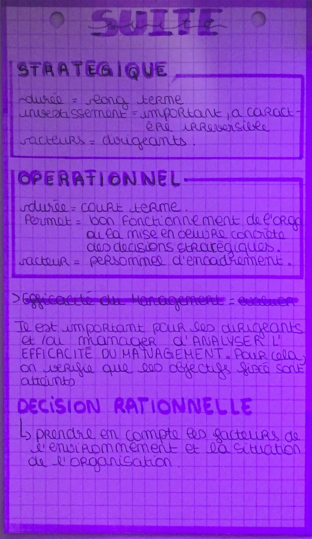# MANAGEMENT CROP
DEFINITION
B
art de diriger une organisation et cle
Prendre les diccions necessaires à la
Realisation de ses objectis