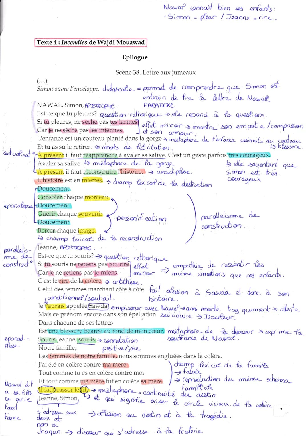 <p>Le texte qui fait l'objet de notre étude est l'épilogue de la pièce de théâtre "Incendies", écrite par Wajdi Mouawad en 2003. Il s'agit