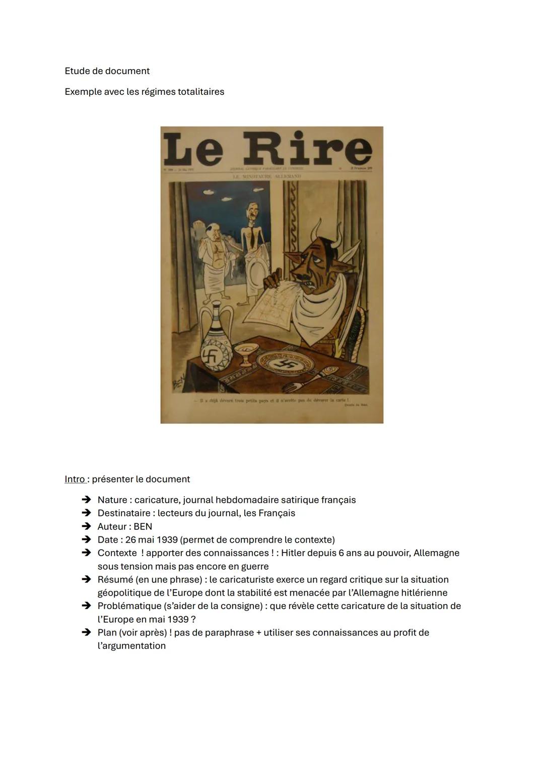 Etude de document
Exemple avec les régimes totalitaires
Le Rire
LE MINDTACHE ALLEMAND
2 france 29
-Bx déjà diveré trois petits pays et à s'a