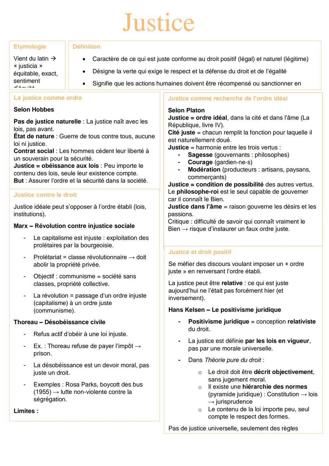 Justice
Etymologie
Vient du latin →
<< justicia >>>
équitable, exact,
sentiment
Définition
La justice comme ordre
Selon Hobbes
Caractère de