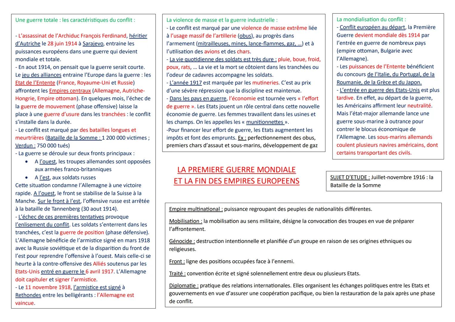 Une guerre totale : les caractéristiques du conflit:
- L'assassinat de l'Archiduc François Ferdinand, héritier
d'Autriche le 28 juin 1914 à