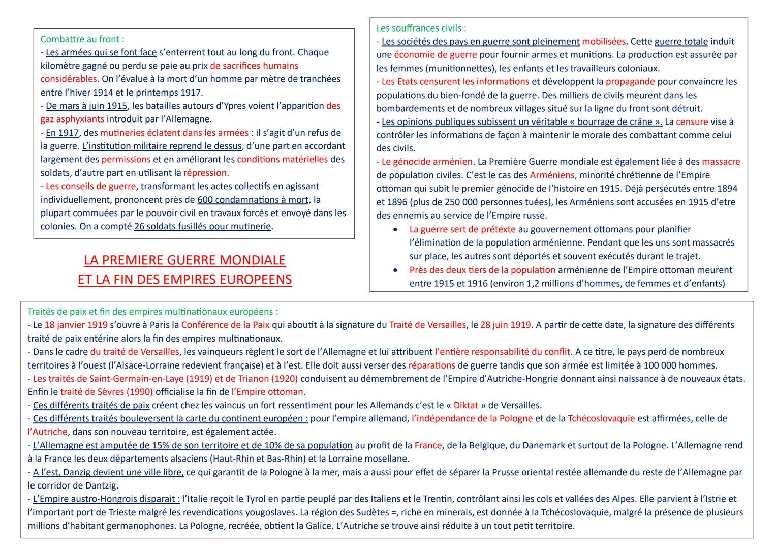 Une guerre totale : les caractéristiques du conflit:
- L'assassinat de l'Archiduc François Ferdinand, héritier
d'Autriche le 28 juin 1914 à