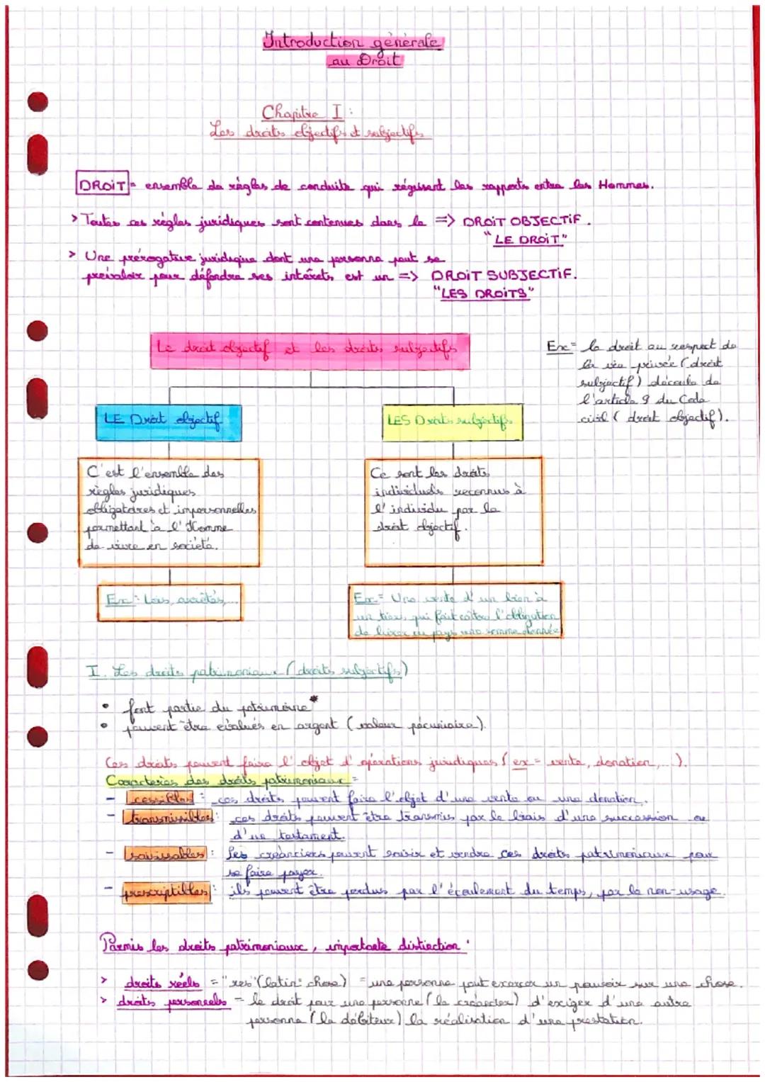 DROIT® ensemble de réglas de conduite qui régissent les rapports entre las Hammer.
reglas juridiques sont contenues dans la => DROIT OBJECTI