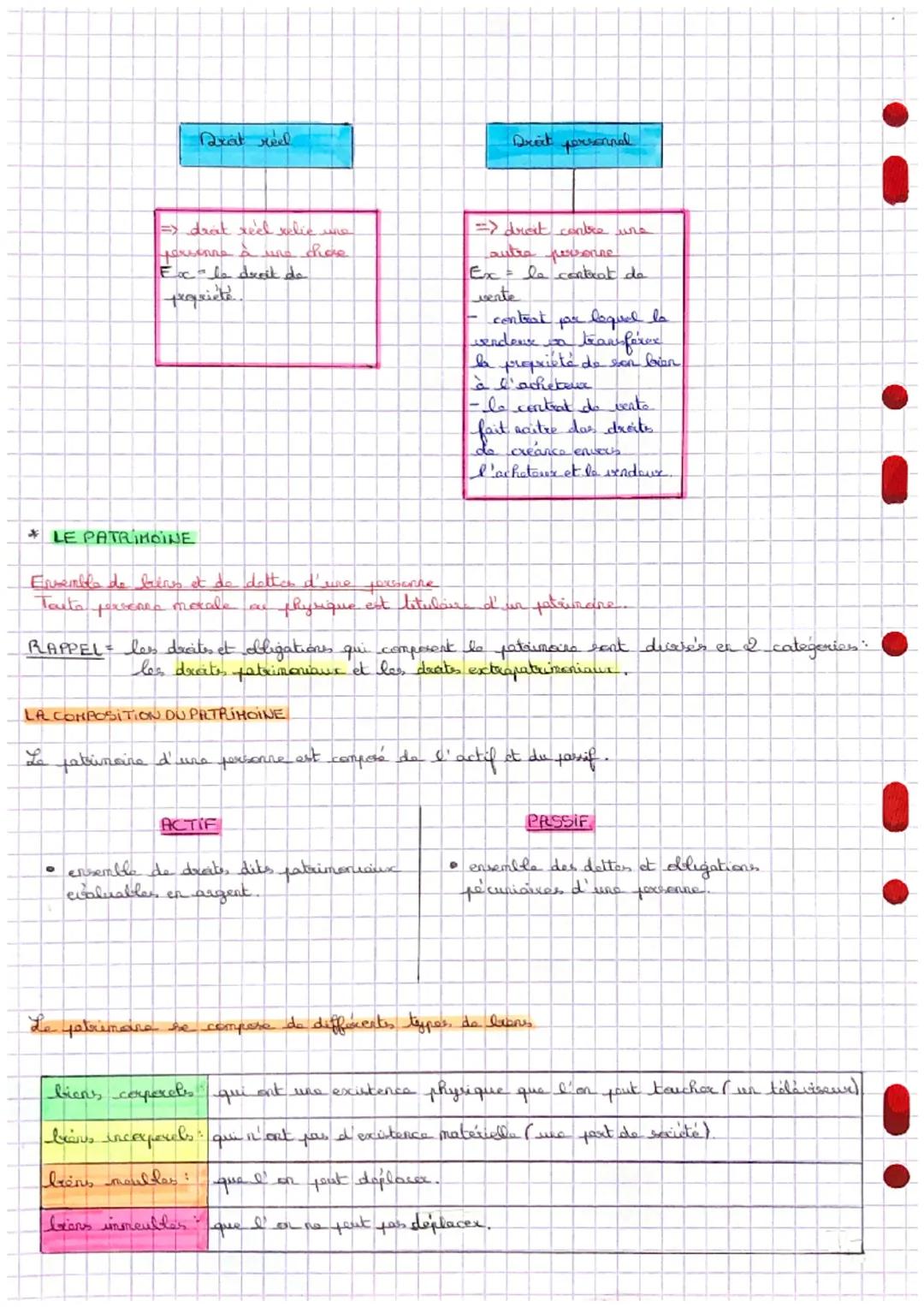 DROIT® ensemble de réglas de conduite qui régissent les rapports entre las Hammer.
reglas juridiques sont contenues dans la => DROIT OBJECTI