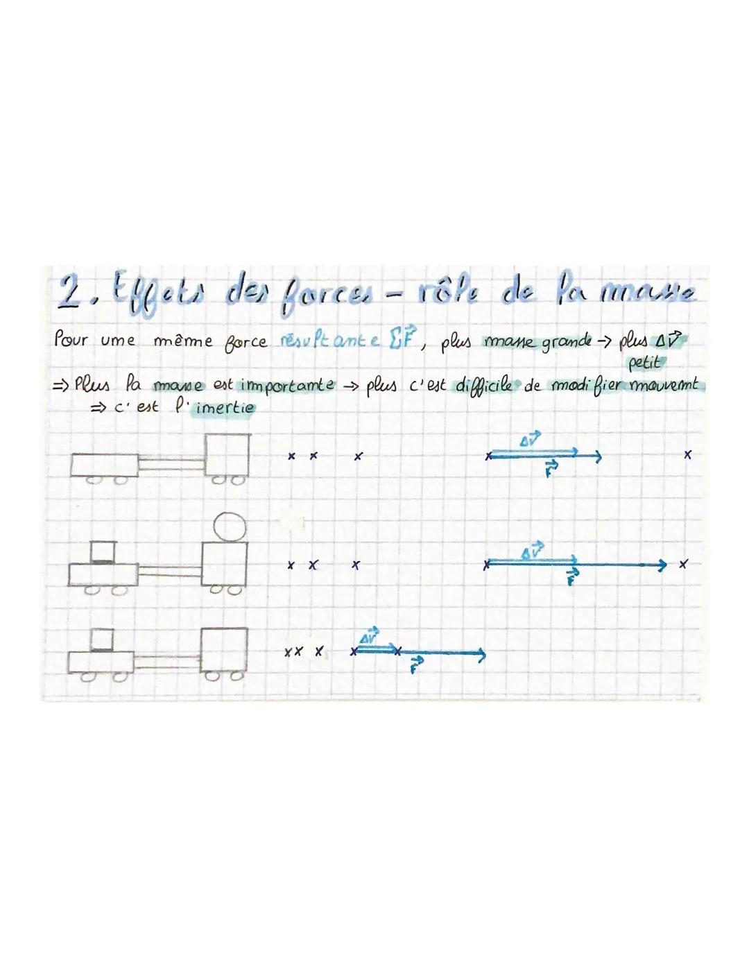 THEME 2?
Chapitre 7: Mouvement et interaction
Vecteur vitesse!
en un point
Si om decompose la trajectoire d' um poimt em ure succession