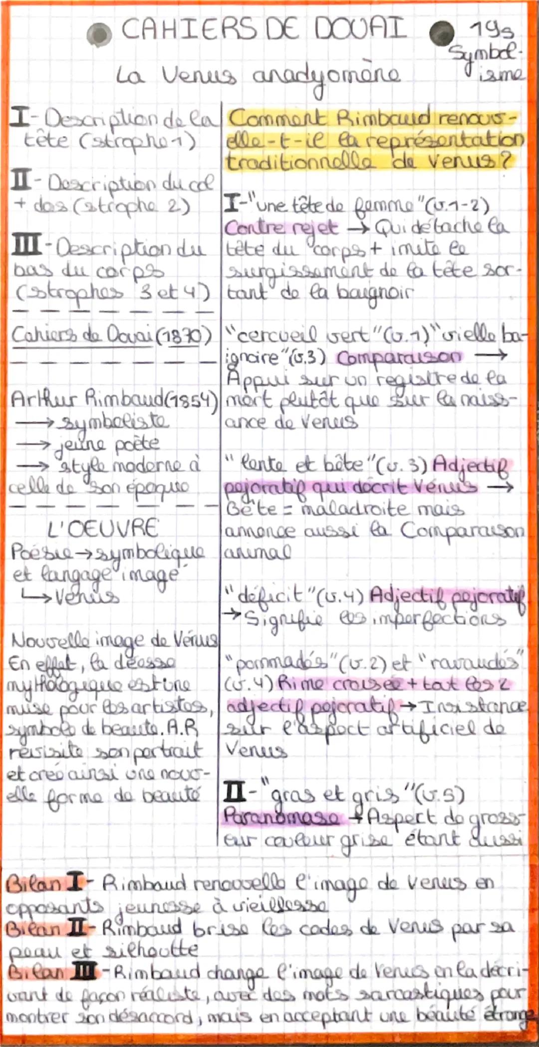 CAHIERS DE DOUAI
La Venus anadyomane
195
Symbel
isme
I-Description de la Comment Rimbould renous-
tête (strophe 7)
1)
II- Description du col