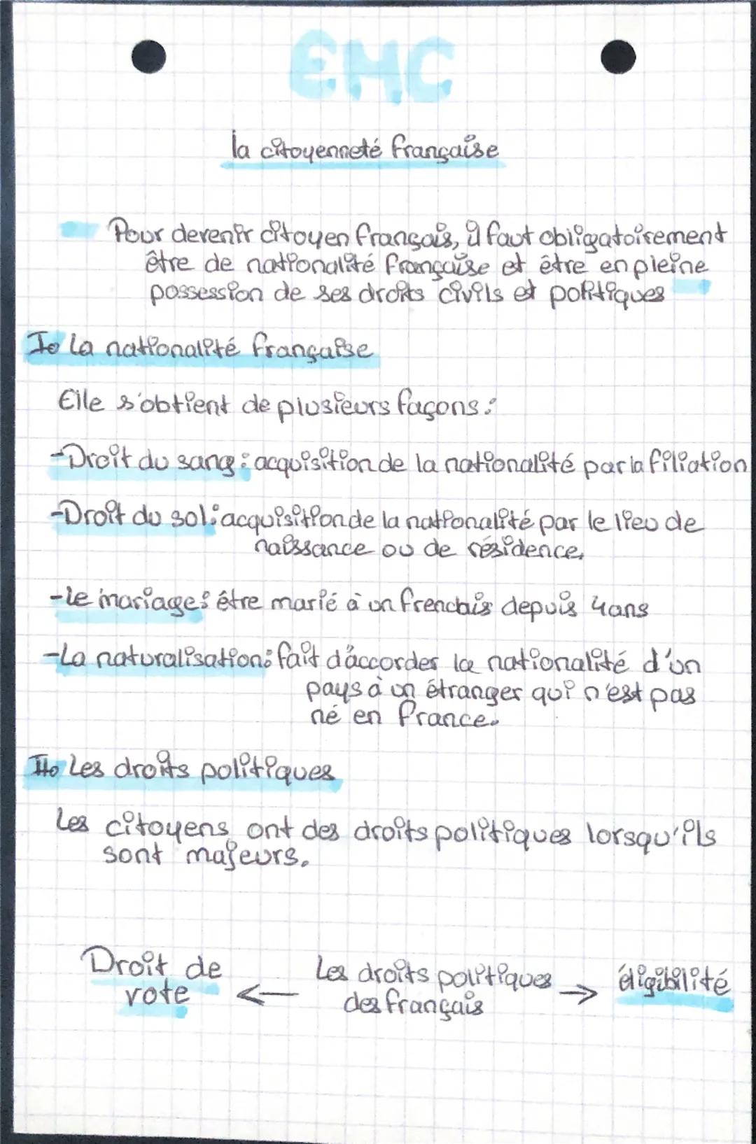 EMC
la citoyenneté française
Pour devenir citoyen français, I faut obligatoirement
être de nationalité française et être en pleine
possess