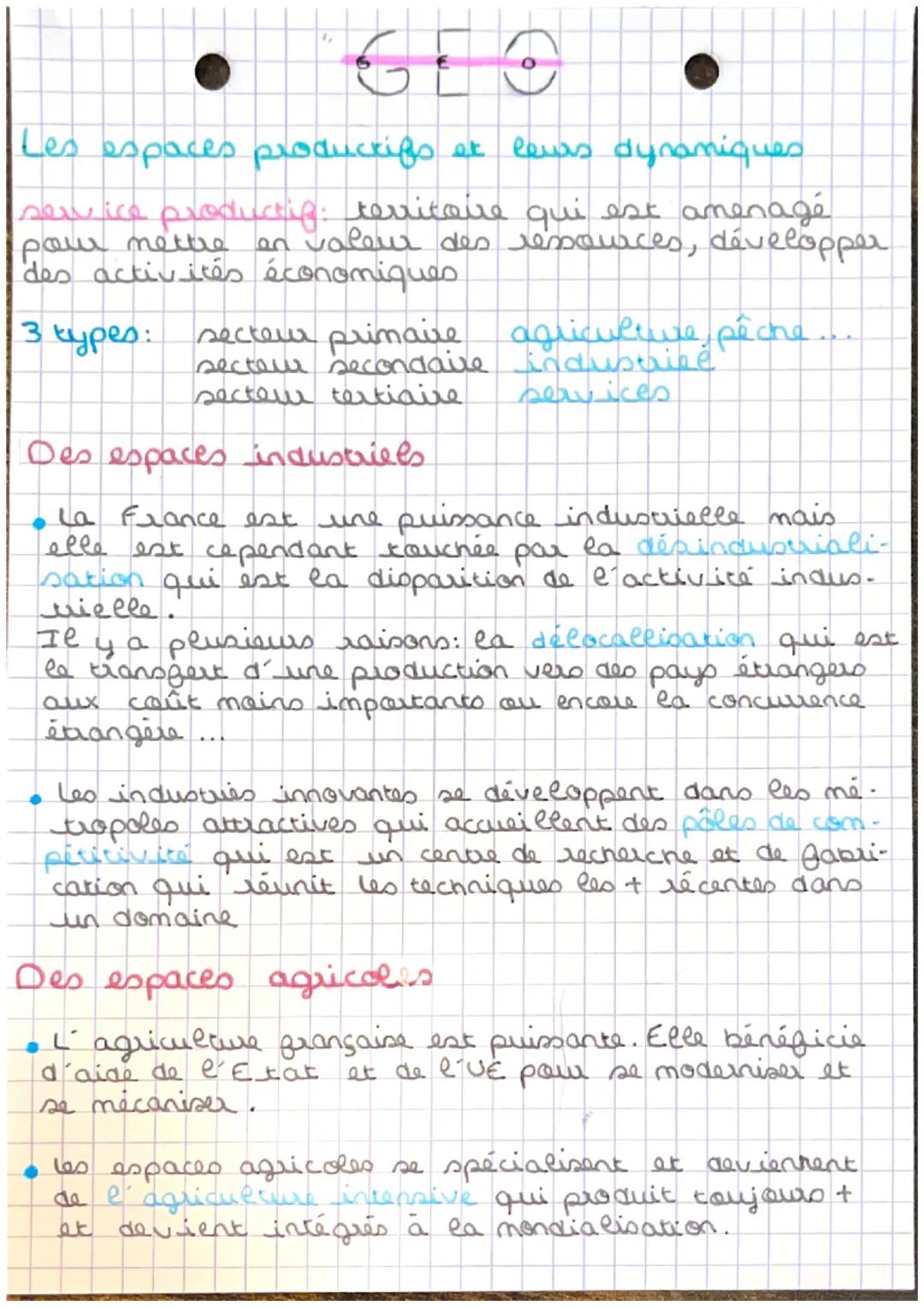 # GEO
Les espaces productifs et leurs dynamiques
service productig: territoire qui est amenagé
pour mettre en valeur des ressources, dével