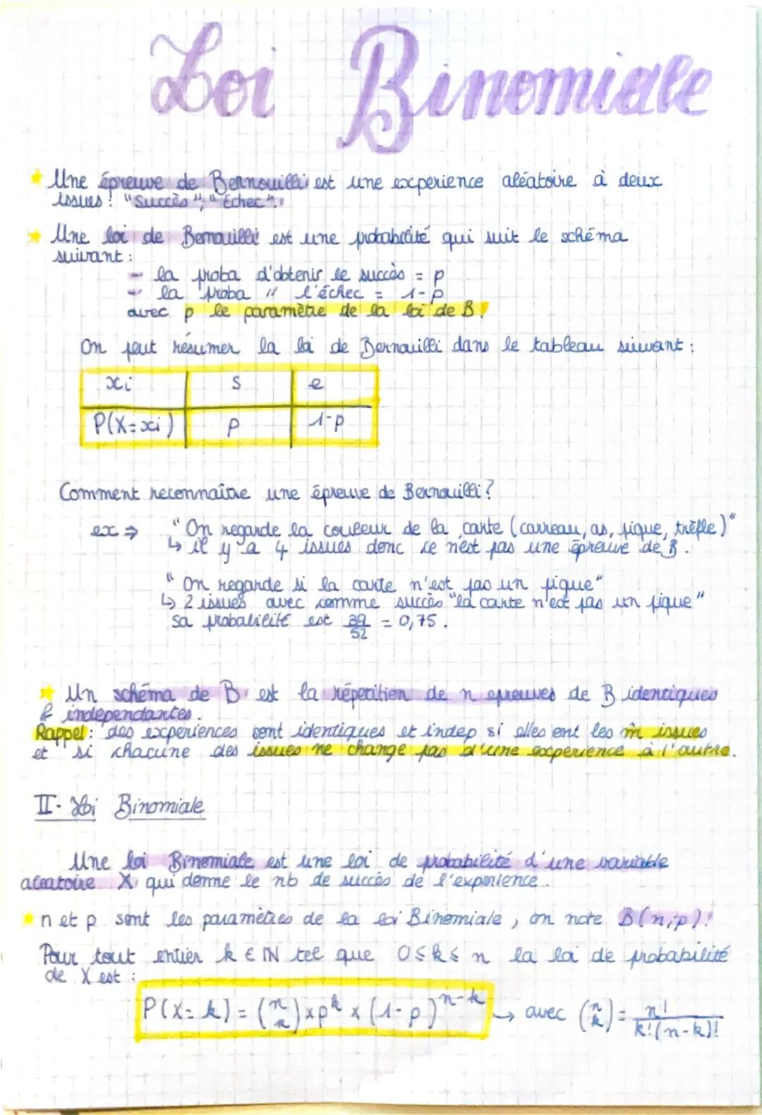 Loi Binemiate
Une épreuve de Bernoulli est une experience aléatoire à deux
issues: "Succès "," Echec
Une loi de Bemouillé est une probabilit