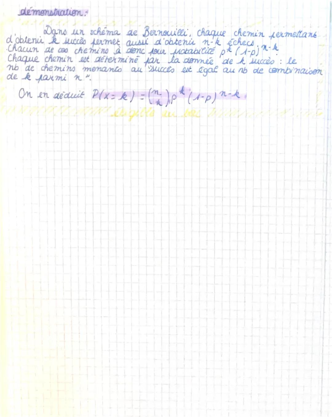 Loi Binemiate
Une épreuve de Bernoulli est une experience aléatoire à deux
issues: "Succès "," Echec
Une loi de Bemouillé est une probabilit