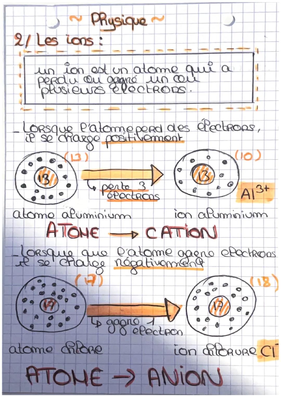 Physique~
1/LES ATOMCS
un atome est constitue d'un noyau
central qui est chargé positivement
autour du quel gravitent des electRODS
Il y