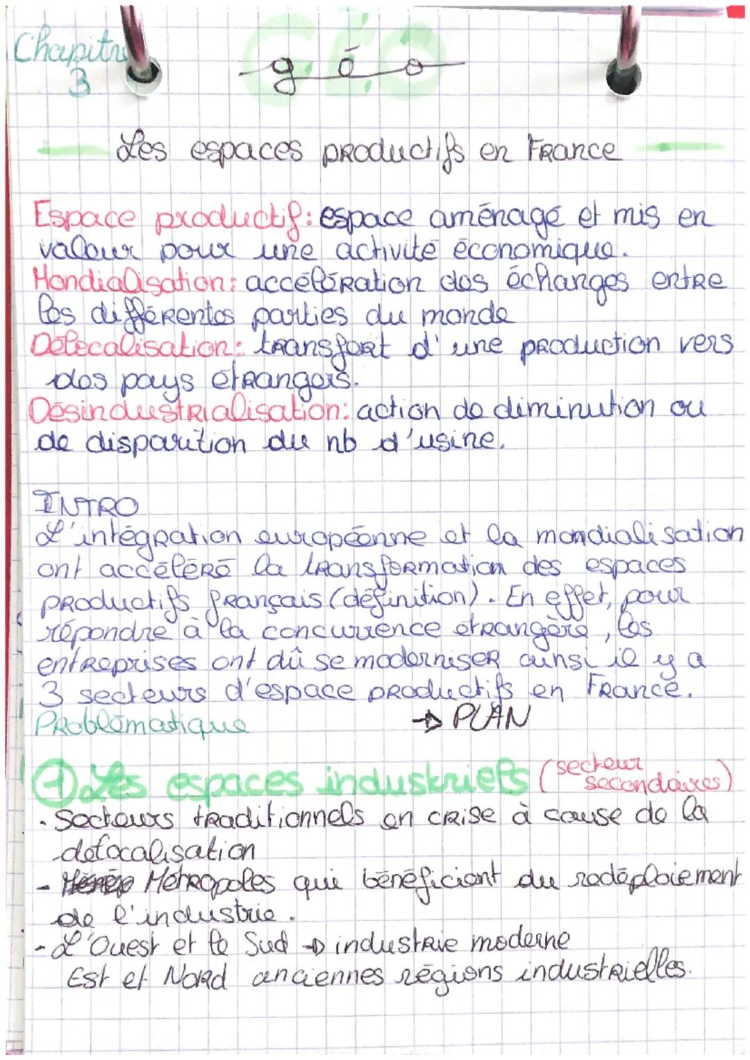 Chapitr
B
Les espaces productifs en France
Espace products: espace aménage et mis en
valeur pour une activite économique.
Hondia@sation: a
