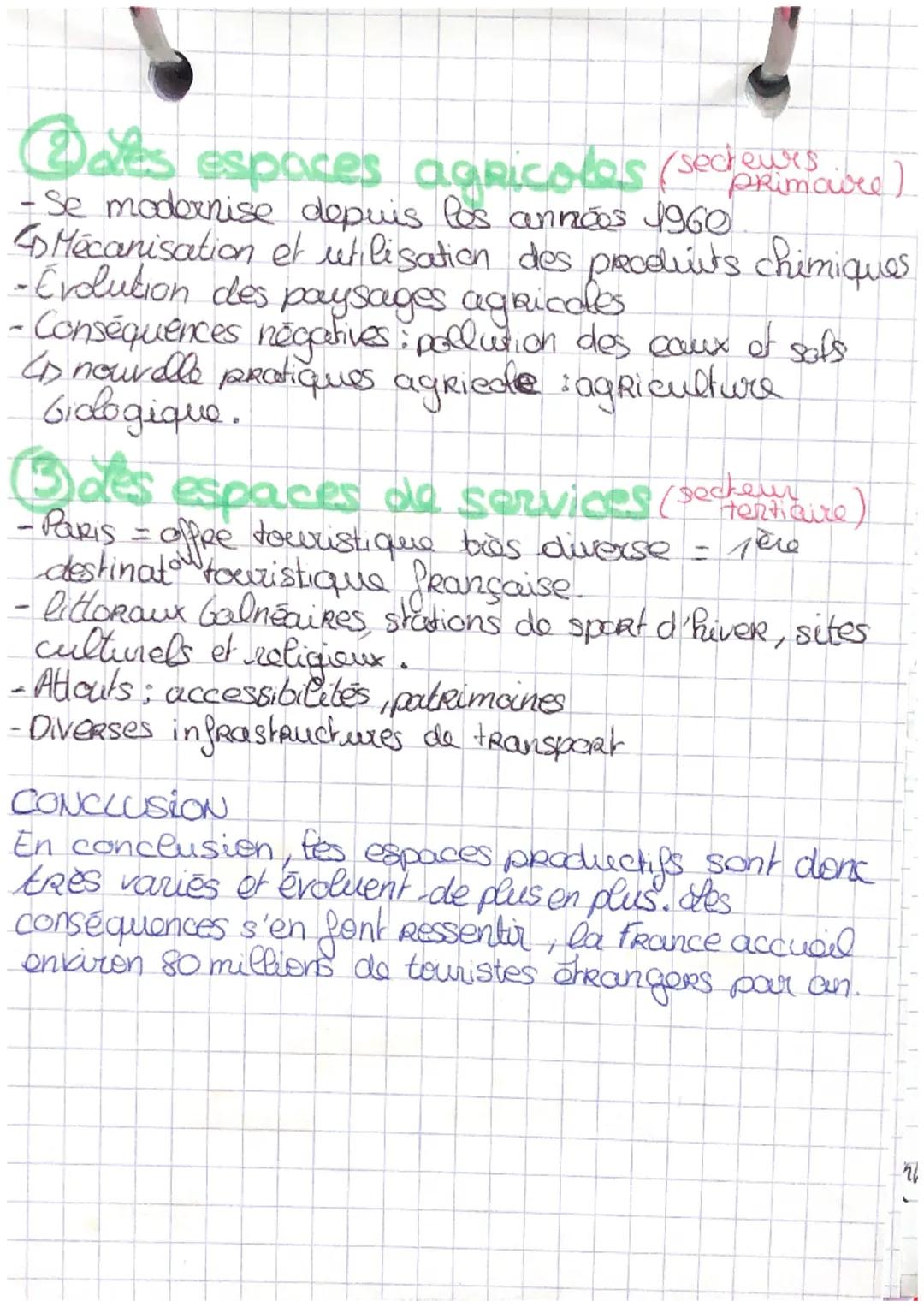 Chapitr
B
Les espaces productifs en France
Espace products: espace aménage et mis en
valeur pour une activite économique.
Hondia@sation: a