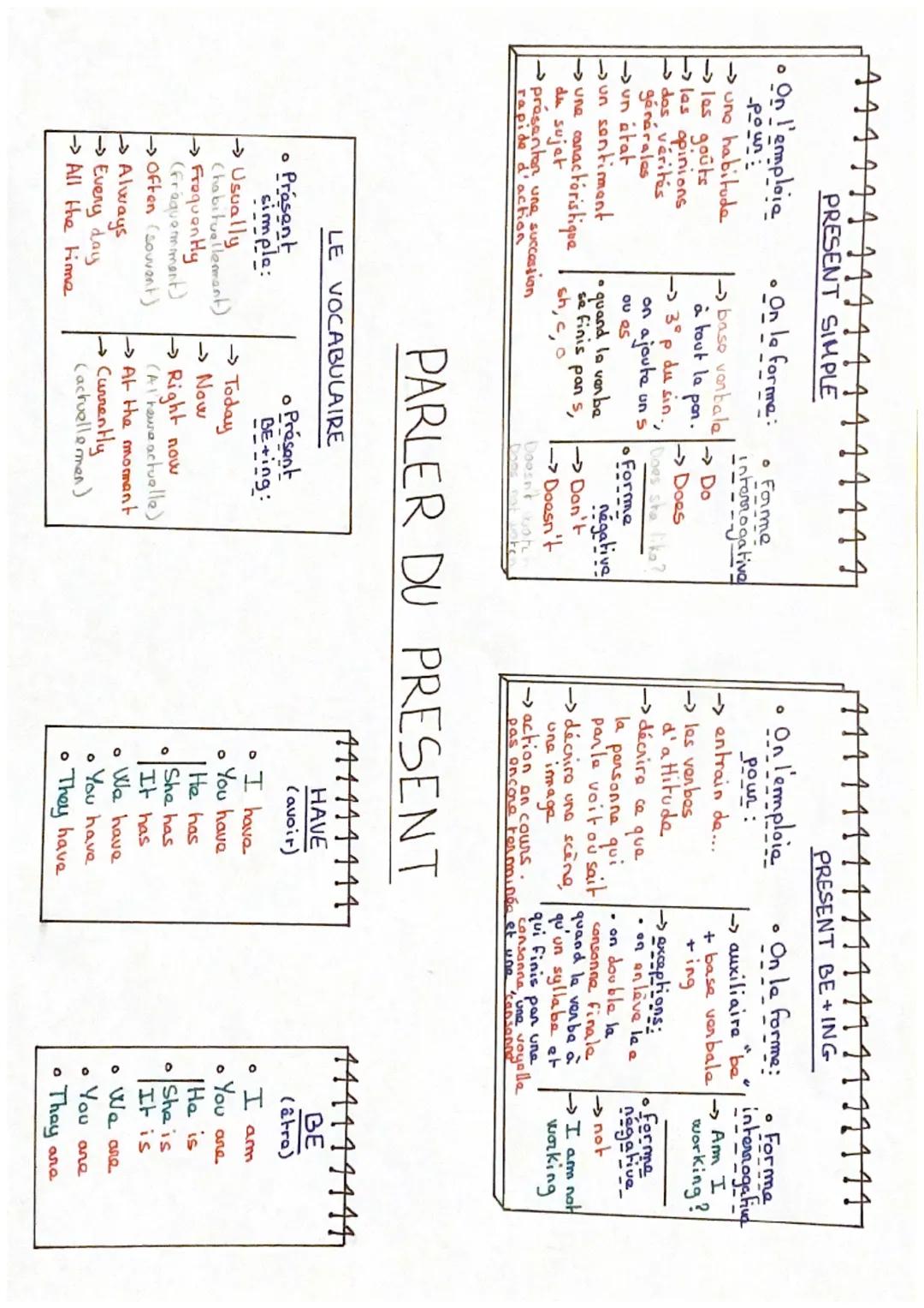 4 4 4 4 4 4 4 4 4 4 4 4
PRESENT SIMPLE
•On la forme:
base verbale
à tout la
On l'emploie
pour:
→ une habitude
→les goûts
-las opinions
dos v