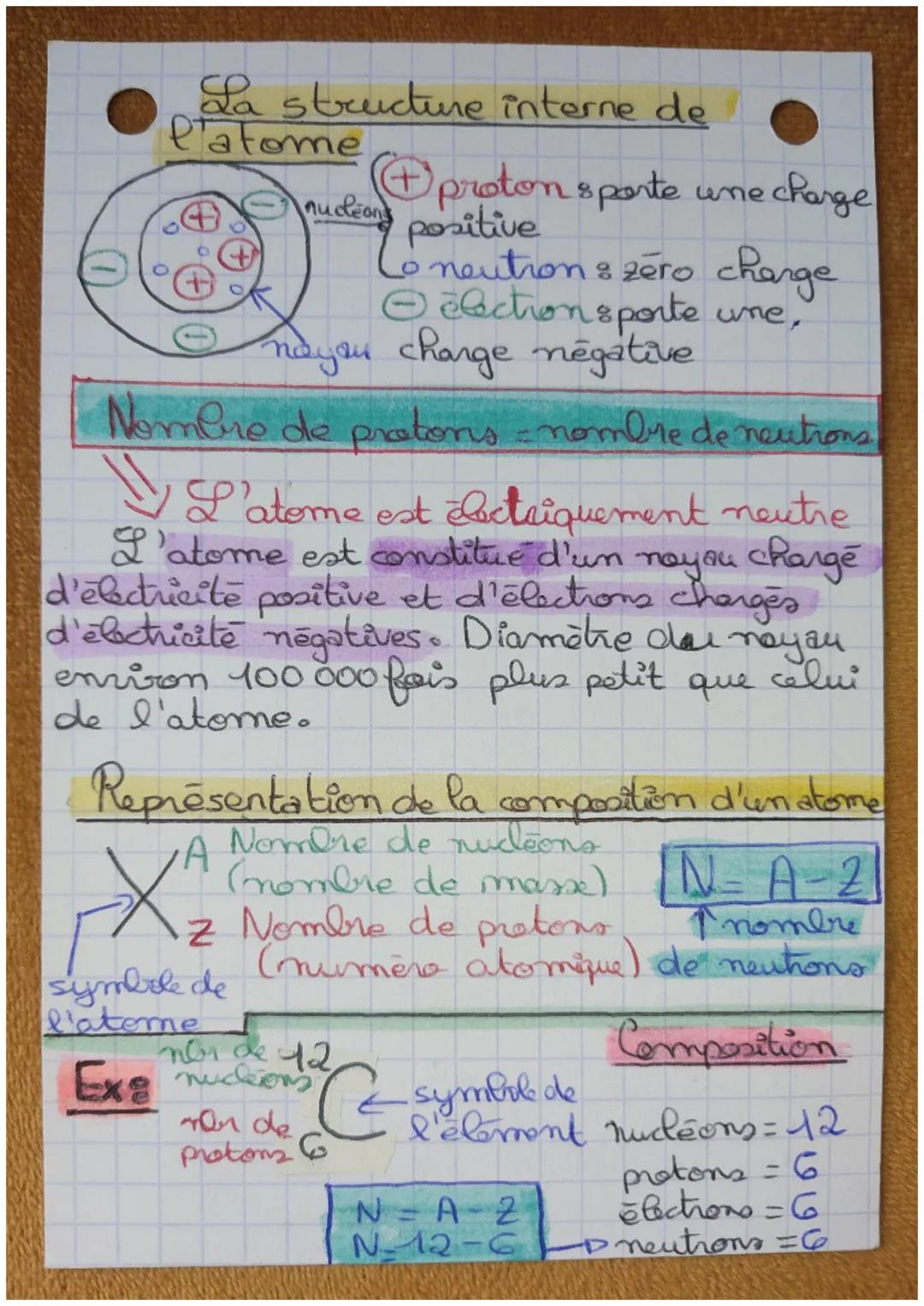 Mofécules
et Atomes
Molecule constituée par au moins
deux atomes liés entre eux.
Atome: constitué d'un noyau
autour duquel toume des électio