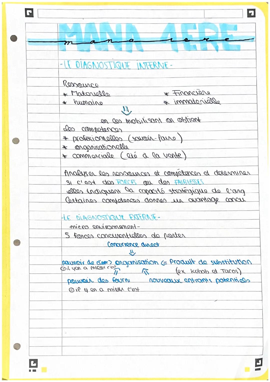 mana
1-LE DIAGNOSTIQUE INTERNE-
سيين
Ressource
* Materielle
#humaine
*Financière
* immaterielle
11
en les mobilisant on obtient
les competen