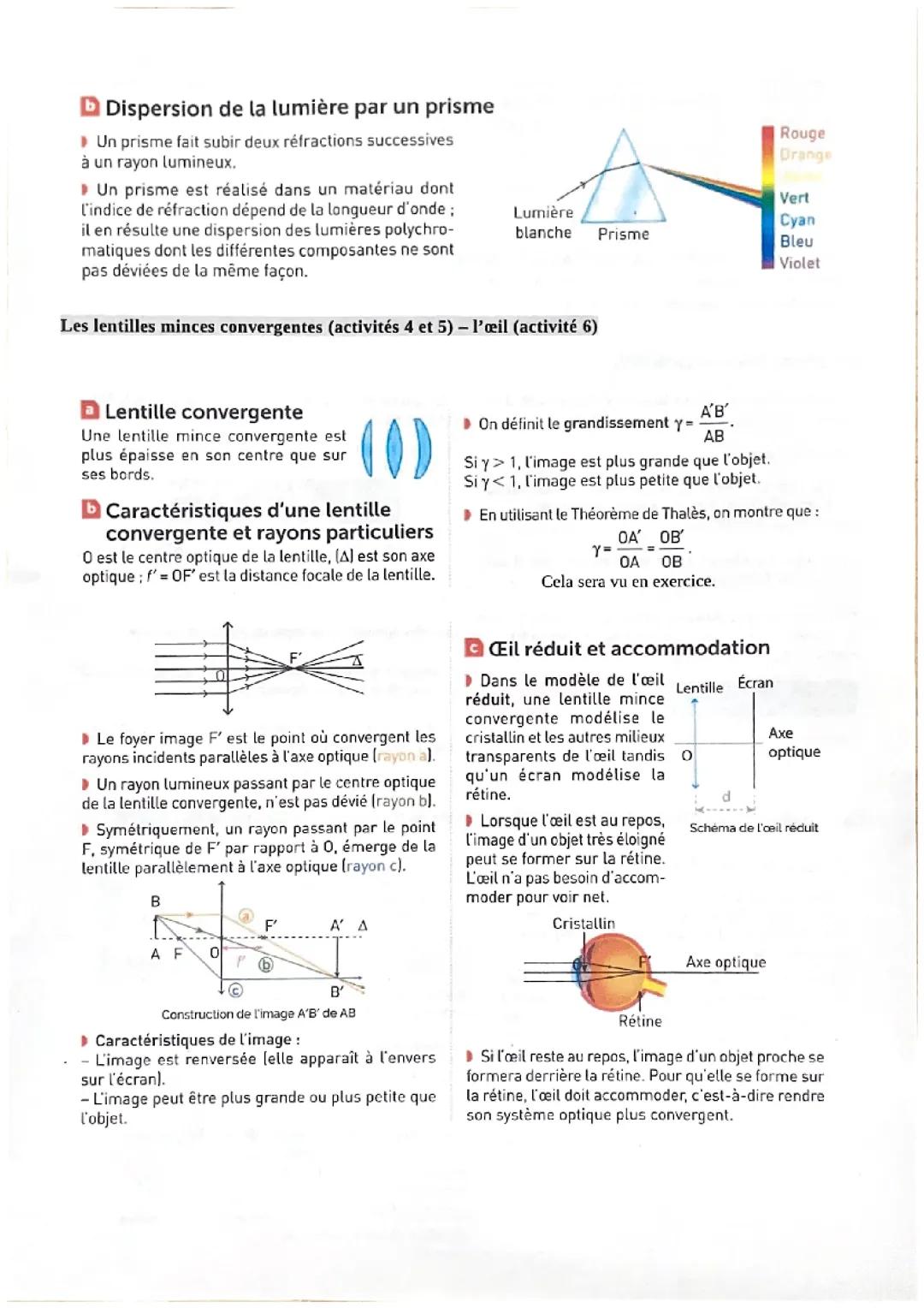 Ondes et signaux - Vision et image