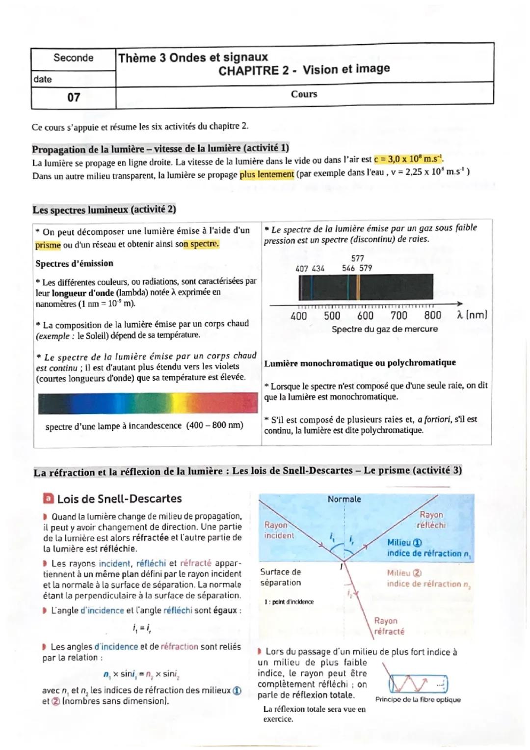 Dispersion de la lumière par un prisme
▸ Un prisme fait subir deux réfractions successives
à un rayon lumineux.
Un prisme est réalisé dans u