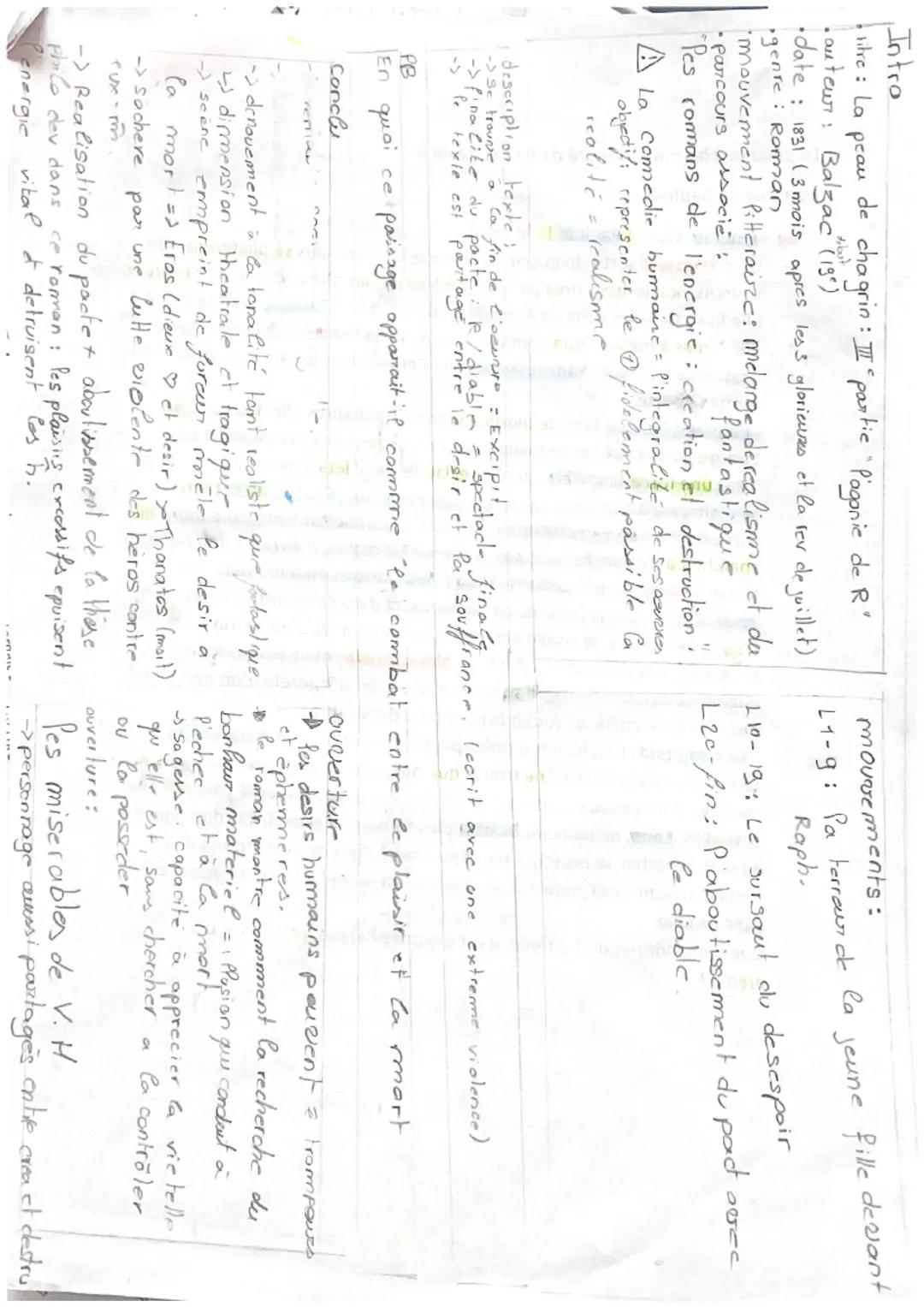 Intro
Hitre: La peau de chagrin: II" partie "Pagonie de R"
•auteur: Balzac (19)
•date: 1831 (3 mois apres less glorieuses et la rev de ju