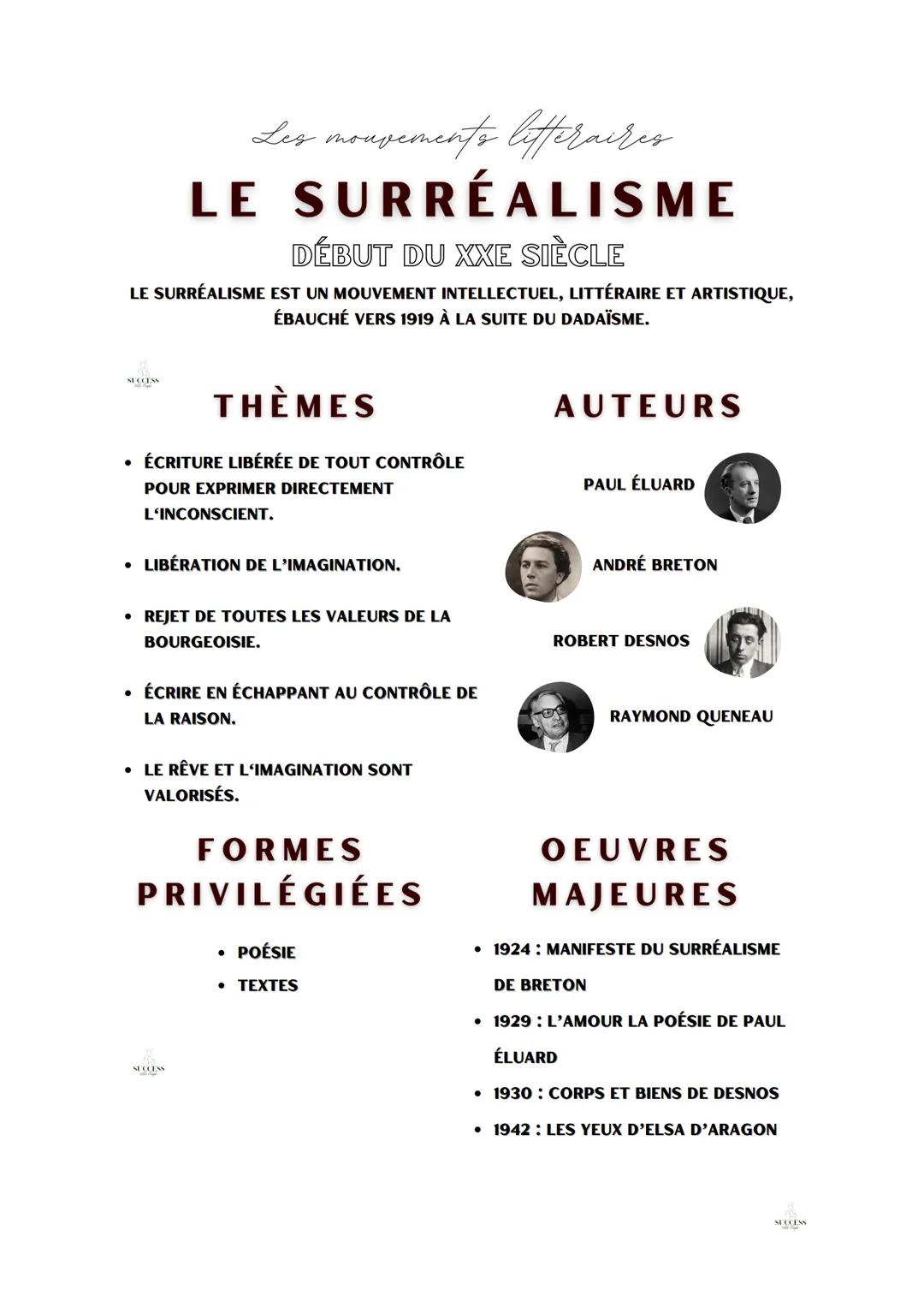 Les mouvements litteraires
LE SURRÉALISME
DÉBUT DU XXE SIÈCLE
LE SURRÉALISME EST UN MOUVEMENT INTELLECTUEL, LITTÉRAIRE ET ARTISTIQUE,
ÉBAUCH