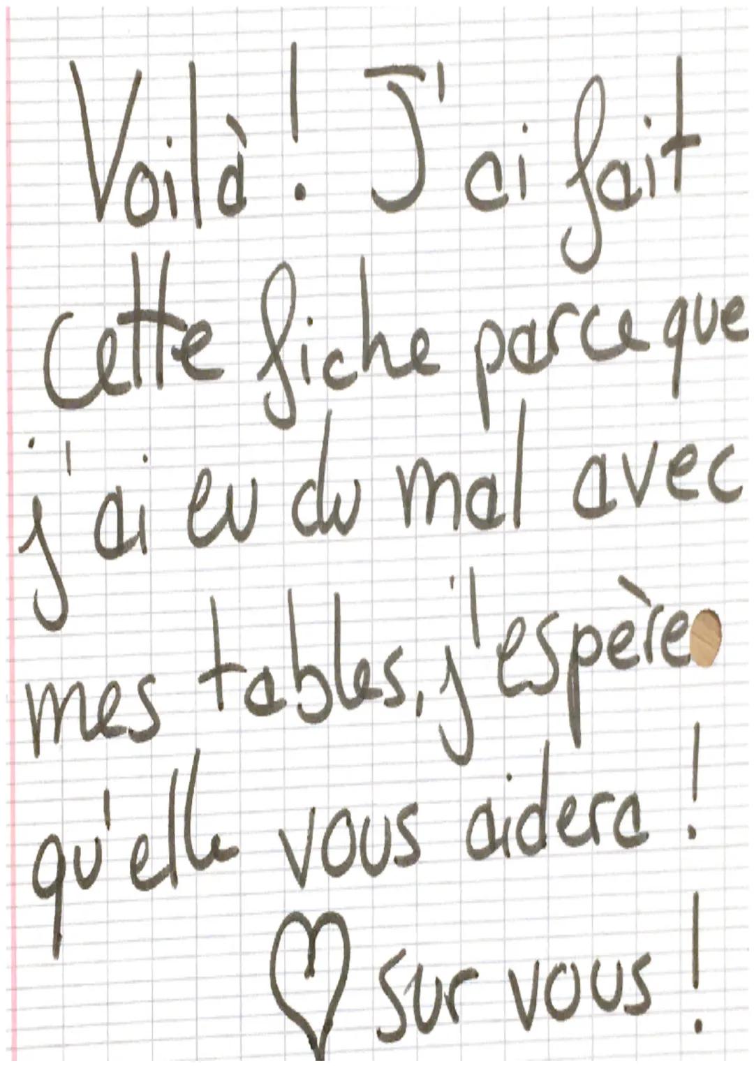 Table de
Multiplication
x 2
x3
x4
0x2=0 0x3= 0x4=0
1x2=2 1×3=3 1×4=4
8x2=4 2x3=6 2x4=8
3×2=6 3×3=9 3x4=12
4x2=8 4x3=12 4x4=16
5×2=10 5×3=1