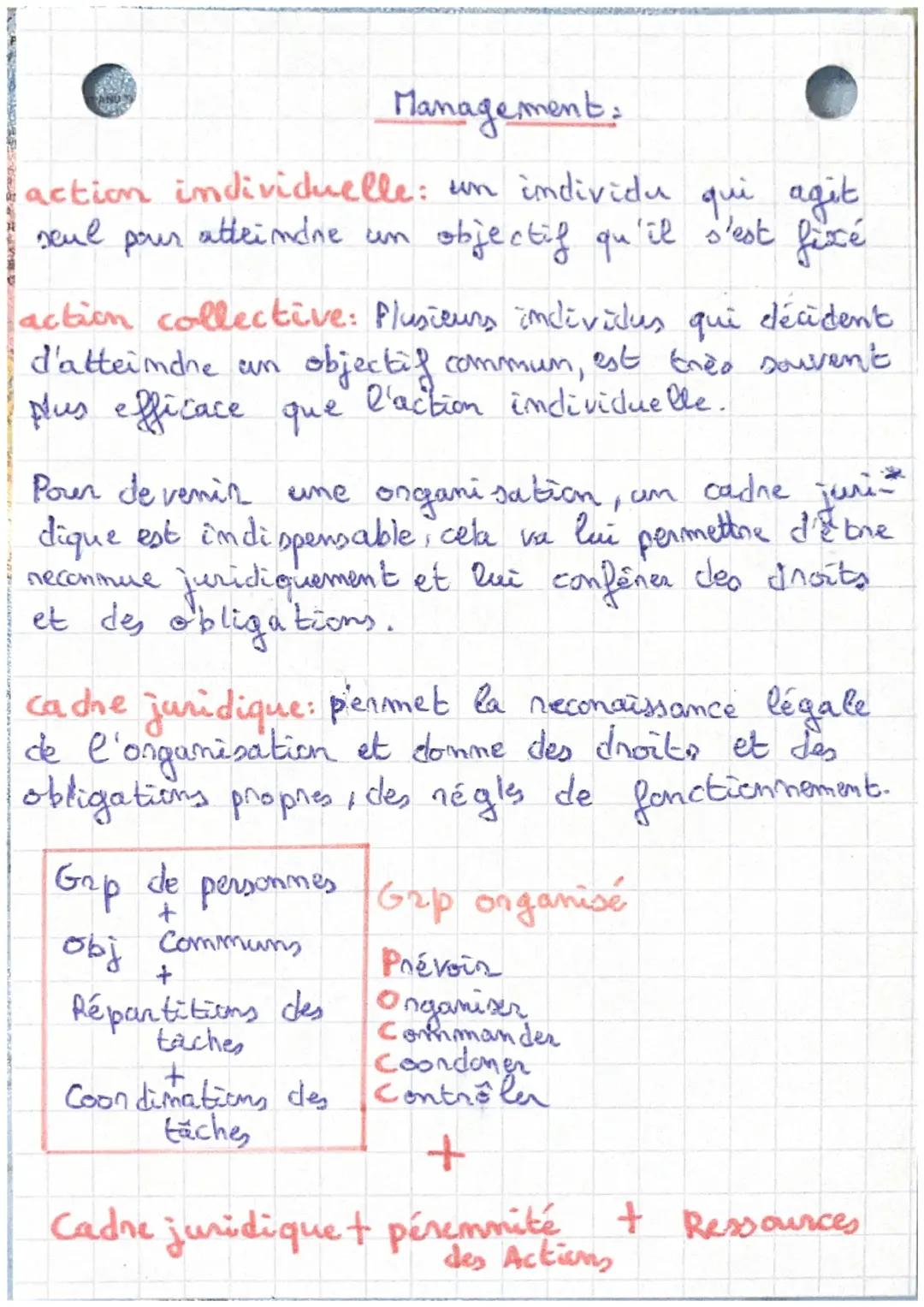 Pourquoi est-il nécessaire d’organiser l’action collective